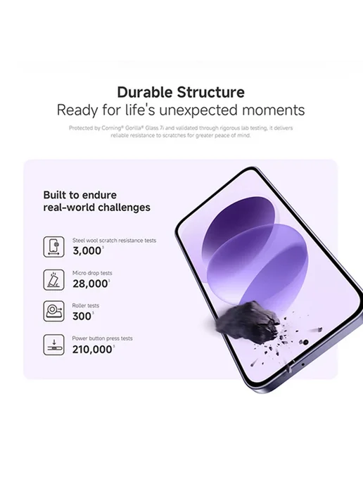 Смартфон Xiaomi Redmi Note 17 4/128 ГБ, голубой, фото 4